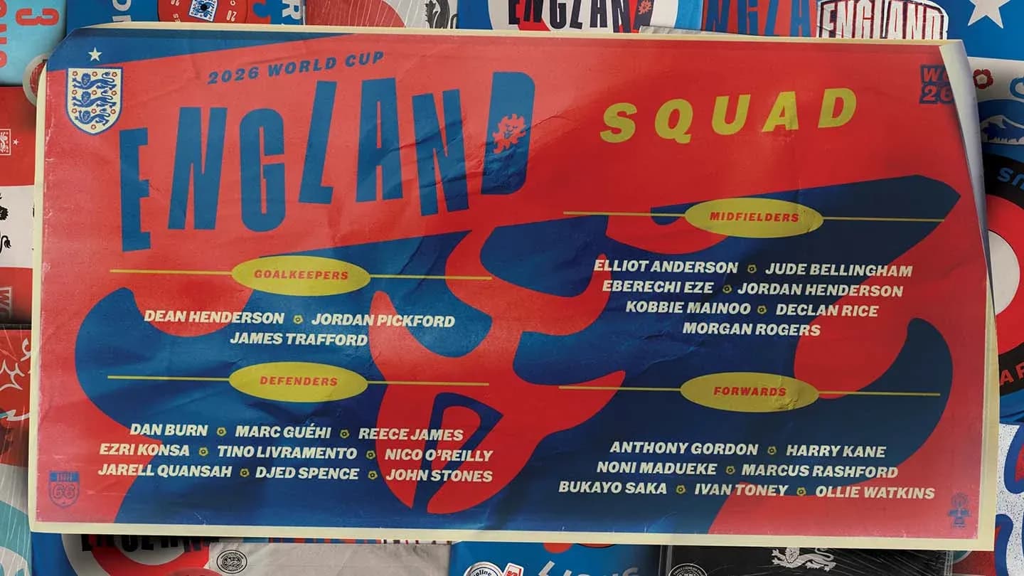 2026 World Cup England squad list and positions