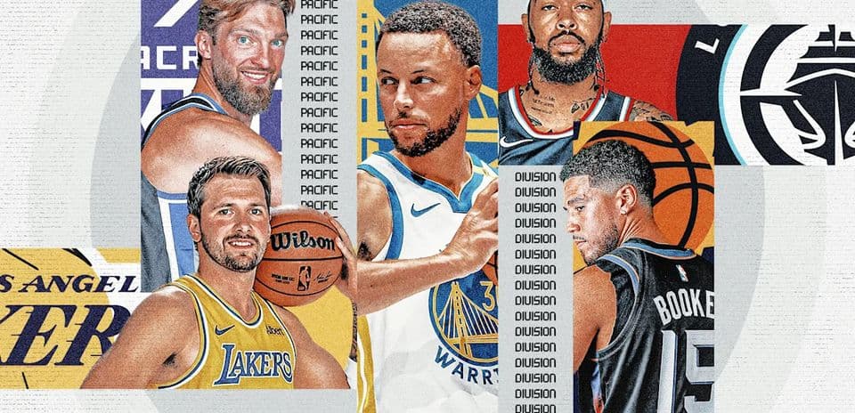 2026-27 NBA Season Outlook: Pacific Division Focus on Lakers, Suns, Clippers, Warriors, Kings