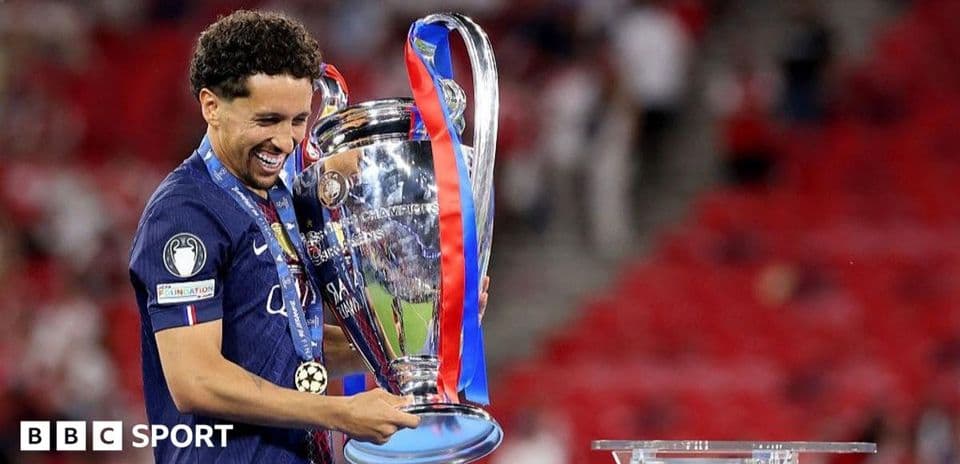 Champions League 2026-27: Draw Dates and Format Explained