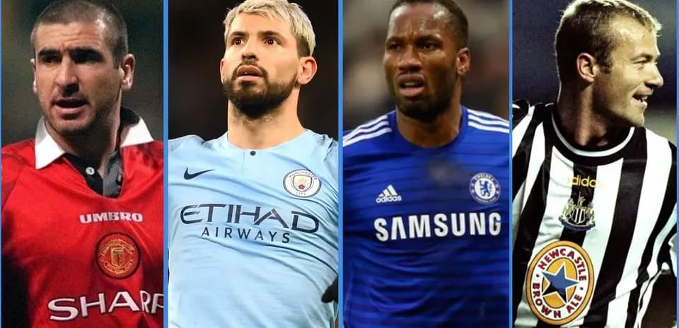 Top 10 Premier League Strikers of All Time