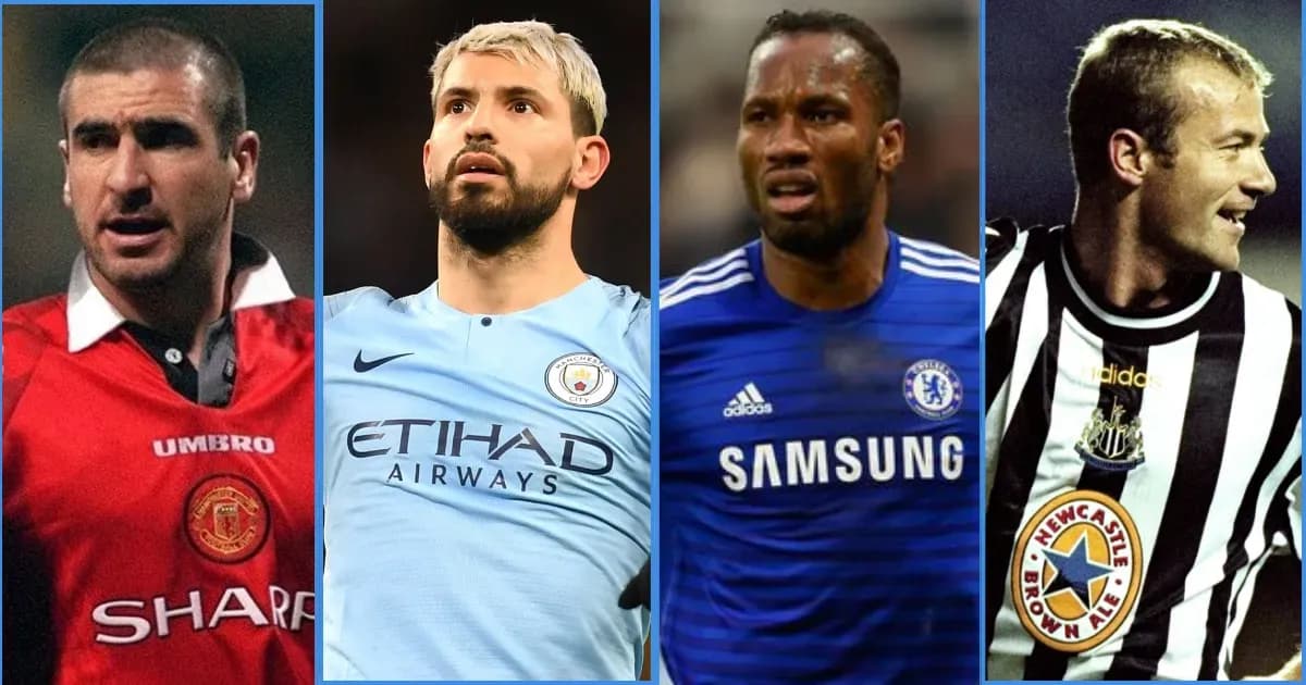 Top 10 Premier League Strikers of All Time