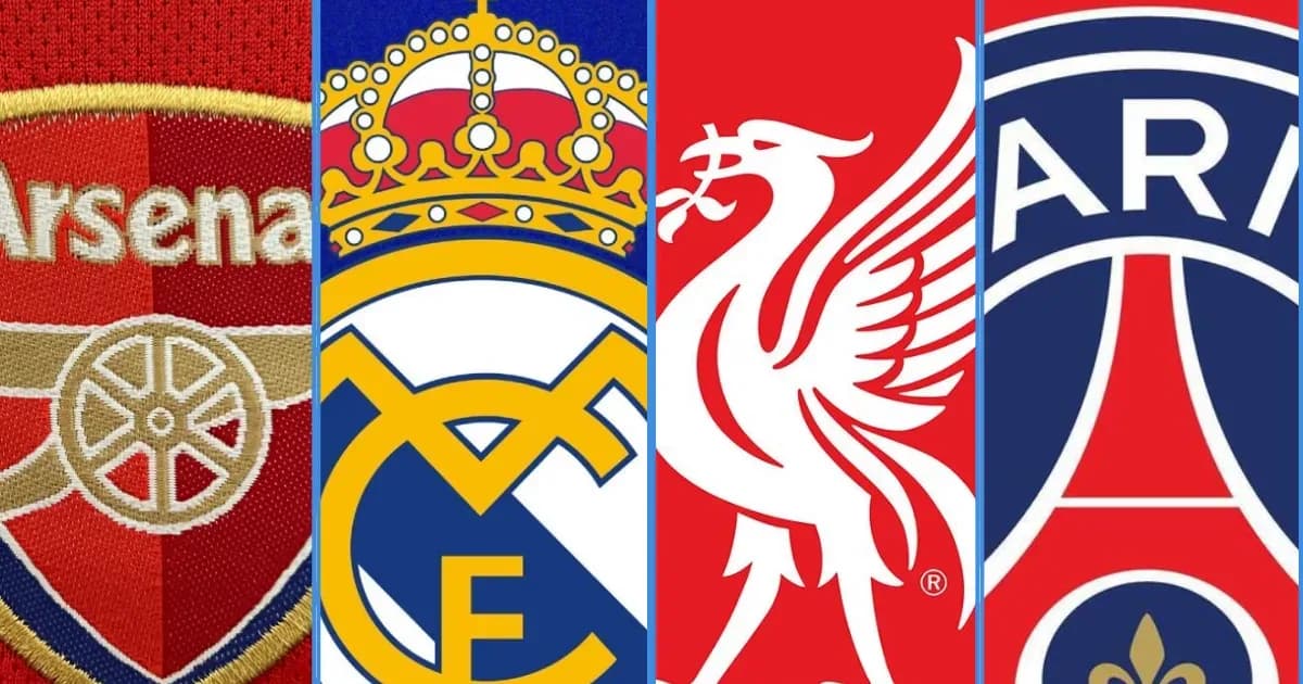 Top 10 Wealthiest Football Clubs in 2026