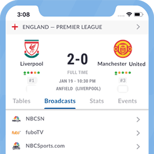 Watching UEFA Champions League in India: Live Broadcast and Streaming Guide