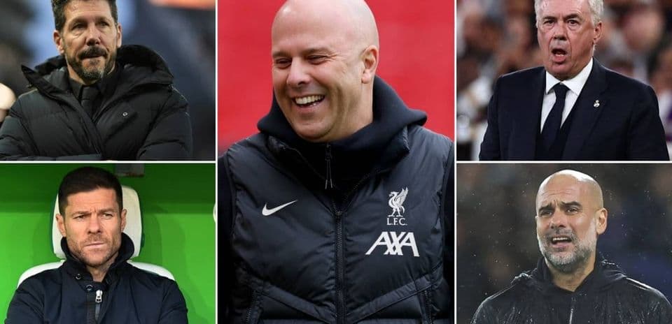 Top 20 Football Managers in 2026: Full Ranking