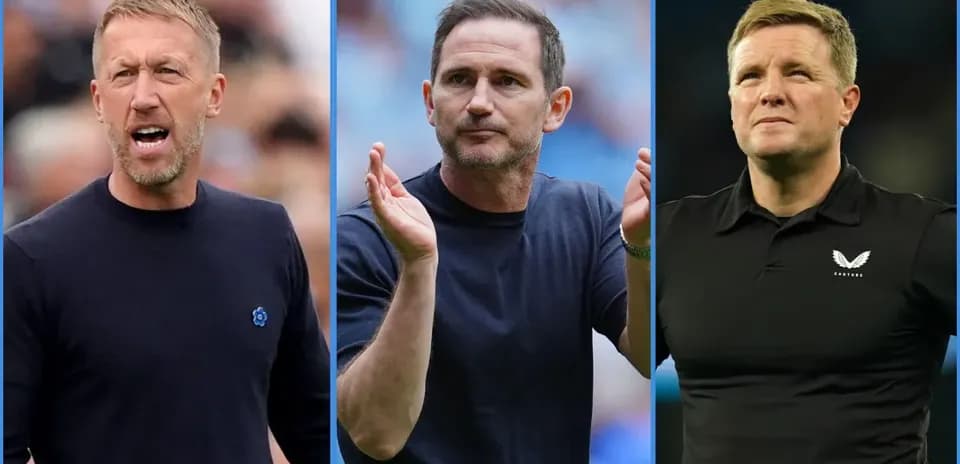 Top 10 English Football Managers Making Their Mark in 2026