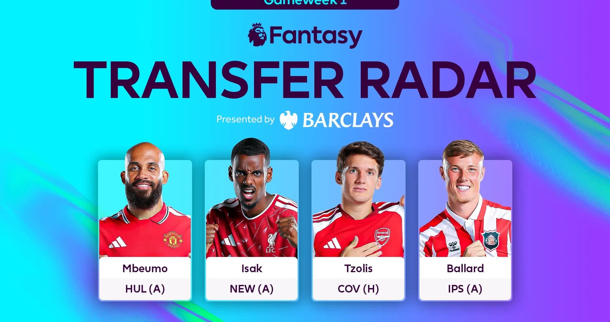 Fantasy football transfer radar for Gameweek 1 Fantasy football transfer radar for Gameweek 1