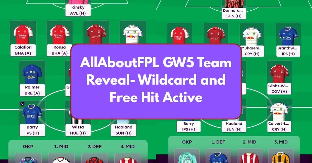 Fantasy Premier League team layout with player names Fantasy Premier League team layout with player names