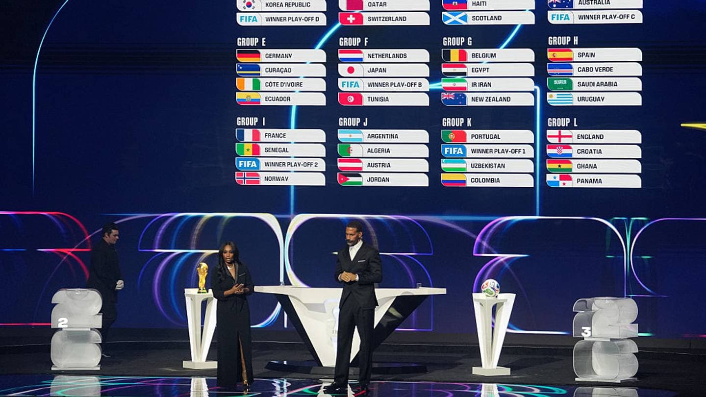 Ranking the Toughest Groups at the 2026 World Cup Ranking the Toughest Groups at the 2026 World Cup