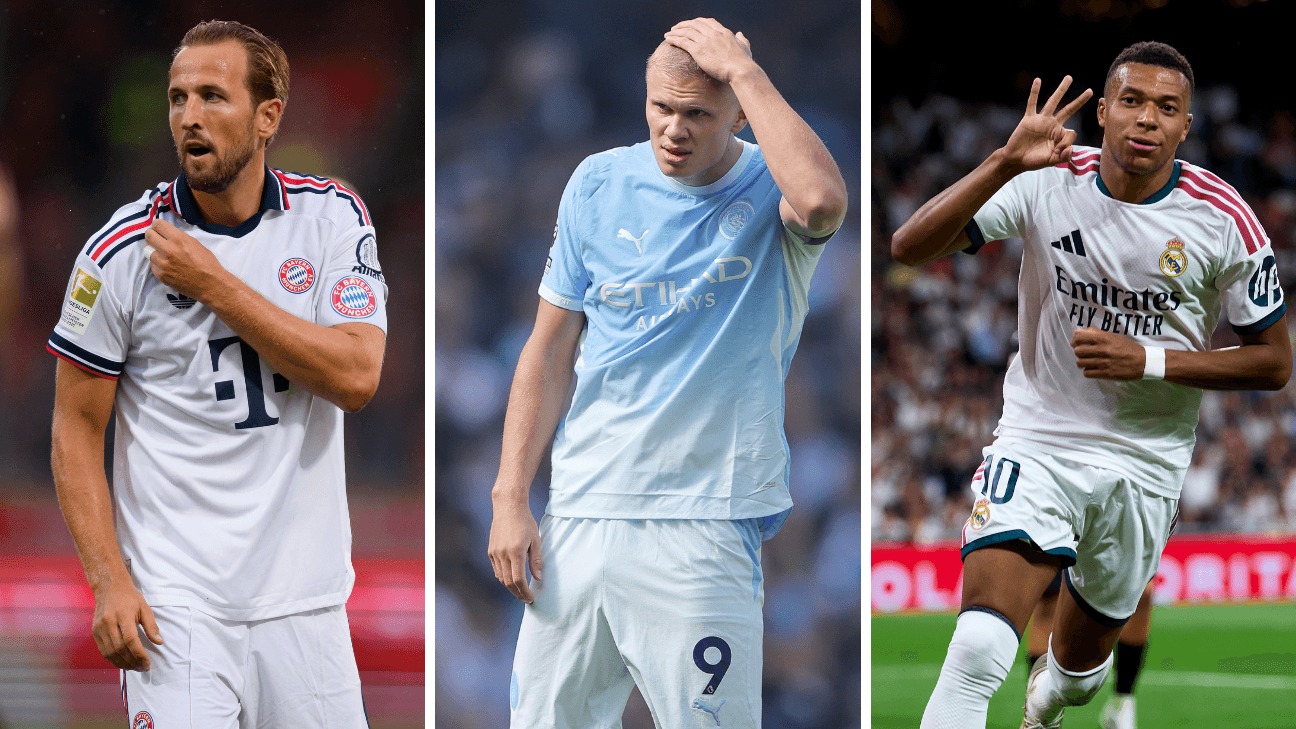 Top 10 Soccer Players in the World Right Now Top 10 Soccer Players in the World Right Now