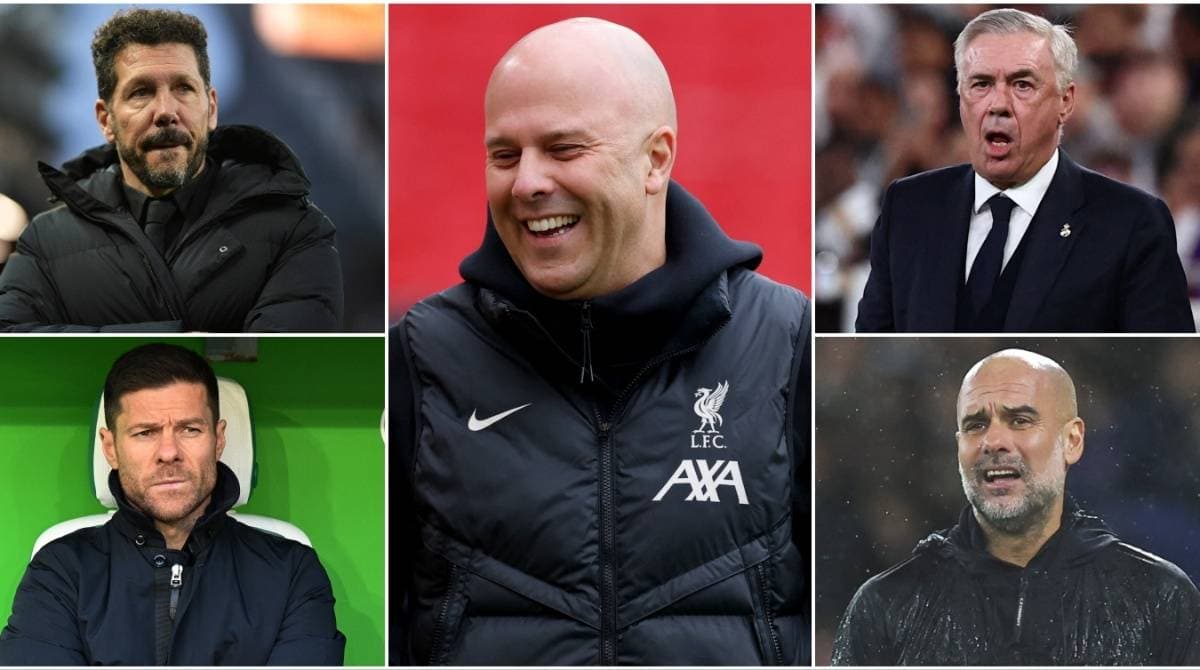 Top 20 Football Managers in 2026: Full Ranking Top 20 Football Managers in 2026: Full Ranking