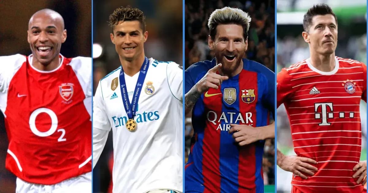 Top 10 All-Time UEFA Champions League Goal Scorers Top 10 All-Time UEFA Champions League Goal Scorers