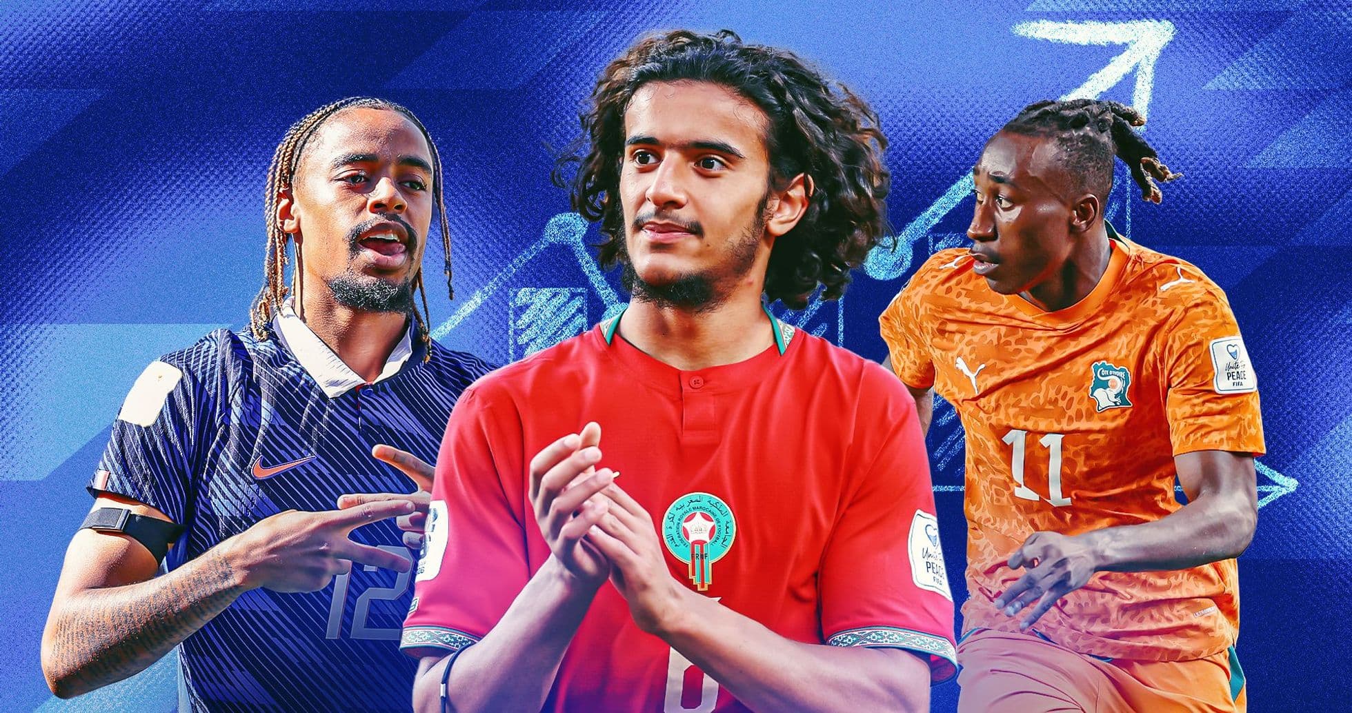 World Cup Player Value Tracker: Morocco’s Ayyoub Bouaddi Shines as Bradley Barcola and Michael Olise Impress; Yan Diomande’s Price Soars World Cup Player Value Tracker: Morocco’s Ayyoub Bouaddi Shines as Bradley Barcola and Michael Olise Impress; Yan Diomande’s Price Soars