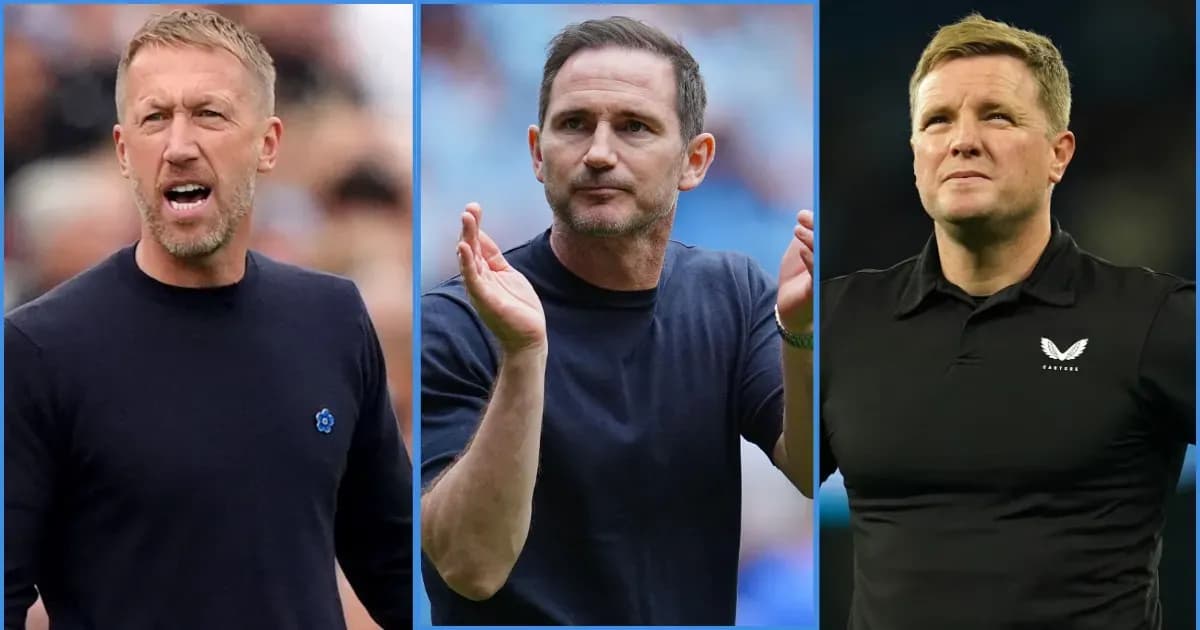 Top 10 English Football Managers Making Their Mark in 2026 Top 10 English Football Managers Making Their Mark in 2026